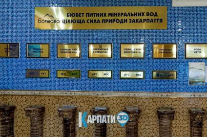 санаторій боржава