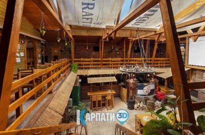 Ужгород ресторан пивоварня